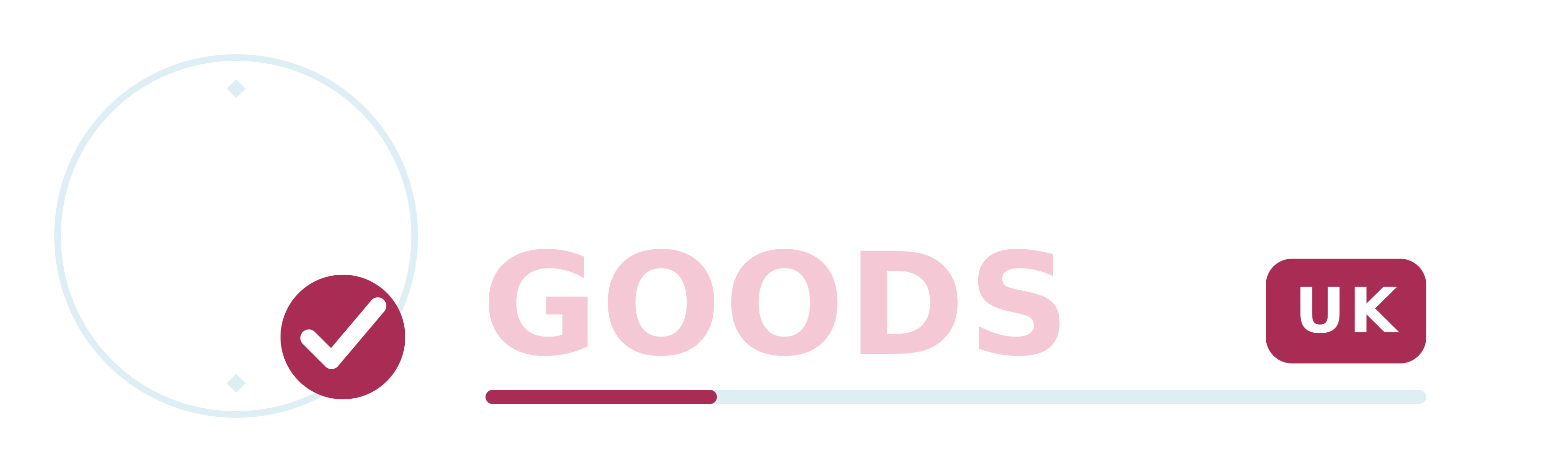 Proper Goods UK